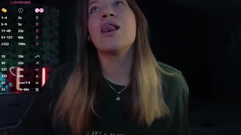 Snapshot of sofia__fairy chatting on 10/01/25, 08:42 Sofia Lush is active PVT is open Welcome to the world of pleasure online show from 10/01/25, 08:42