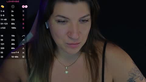 Snapshot of sofia__fairy chatting on 04/09/26, 08:53 Sofia Lush is active PVT is open Welcome to the world of pleasure online show from 04/09/26, 08:53