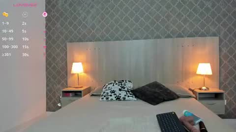 Snapshot of sofia_ostos chatting on 07/08/26, 03:22 Sofia Ostos online show from 07/08/26, 03:22