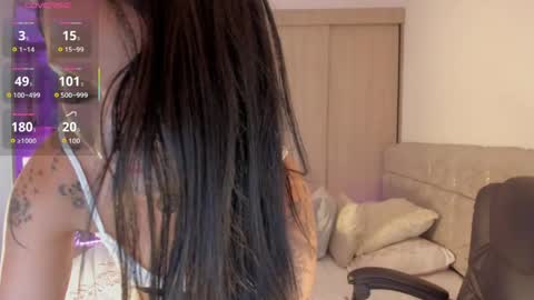 SOFIA independent model  online show from 04/15/26, 10:32