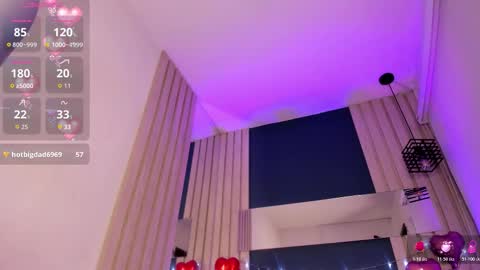 Snapshot of soficandy_ chatting on 02/21/26, 01:01 soficandy_ online show from 02/21/26, 01:01