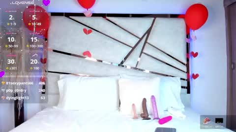 sofijohnsonx online show from 02/23/25, 01:21