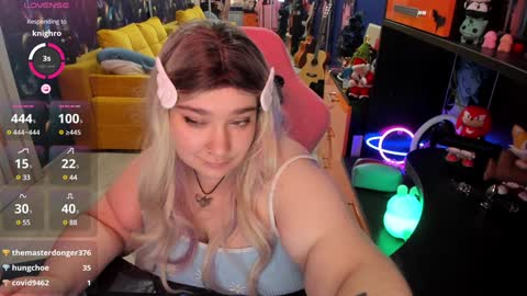Snapshot of softie_sofy chatting on 12/23/24, 06:00 Sofie online show from 12/23/24, 06:00