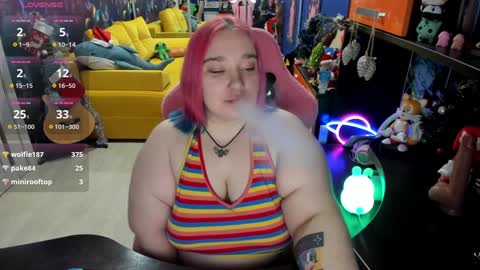 Snapshot of softie_sofy chatting on 12/29/24, 05:10 Sofie online show from 12/29/24, 05:10