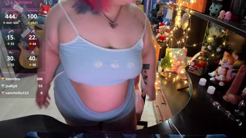 Snapshot of softie_sofy chatting on 01/01/25, 08:24 Sofie online show from 01/01/25, 08:24