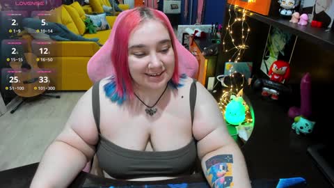 Snapshot of softie_sofy chatting on 01/28/25, 03:46 Sofie online show from 01/28/25, 03:46