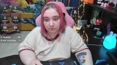 Snapshot of softie_sofy chatting on 02/15/25, 06:55 Sofie online show from 02/15/25, 06:55