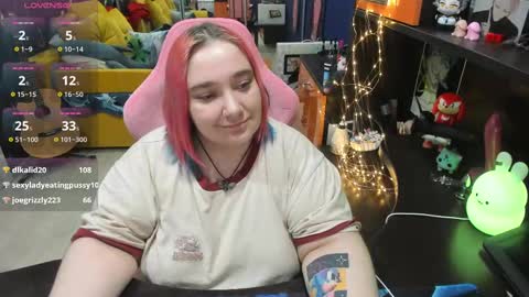 Snapshot of softie_sofy chatting on 02/15/25, 10:00 Sofie online show from 02/15/25, 10:00