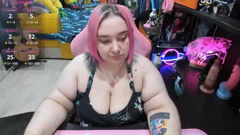 Snapshot of softie_sofy chatting on 10/09/25, 02:20 Sofie online show from 10/09/25, 02:20