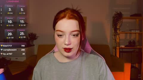 Snapshot of sofy_benson chatting on 12/03/24, 02:27 Sofy online show from 12/03/24, 02:27