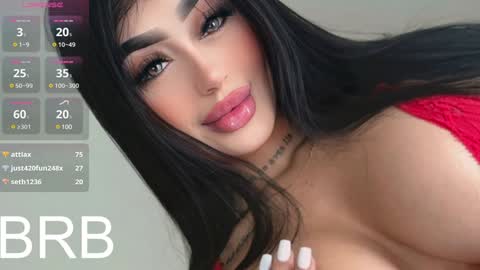 Sophi online show from 01/21/25, 02:15