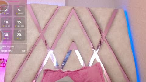 Snapshot of sophi_gray chatting on 02/04/25, 03:15 Shophi online show from 02/04/25, 03:15