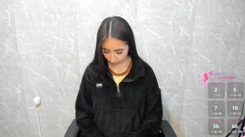 Sophi Thaylorr online show from 01/14/26, 01:06