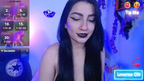 Snapshot of sophia_dk chatting on 01/13/25, 09:52 sophia hottie online show from 01/13/25, 09:52