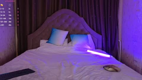 Snapshot of sophia_dreamy chatting on 01/26/25, 01:20 Sophia online show from 01/26/25, 01:20