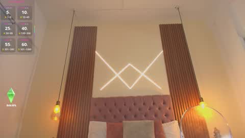 sophia_turneer online show from 10/23/25, 09:57