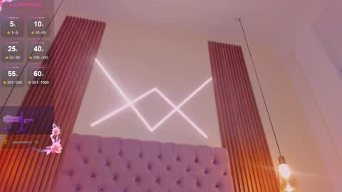 sophia_turneer online show from 04/05/26, 08:06