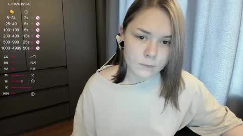 Sophia online show from 01/16/26, 05:22