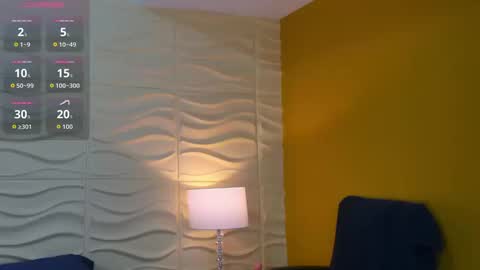 Sophie online show from 09/20/25, 03:29