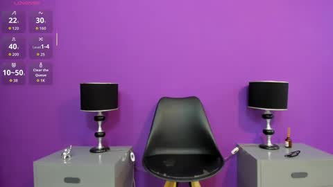 Sophia online show from 02/22/26, 08:18