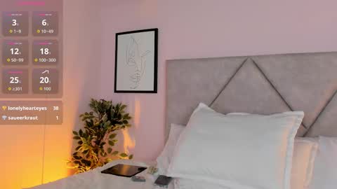 Sophi Brook online show from 02/20/26, 06:26