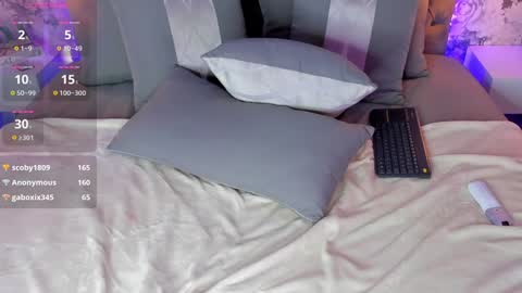 Sophi  online show from 01/30/25, 03:55