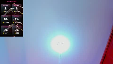 Sophie Sweet online show from 01/06/26, 03:54