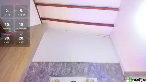 Sophie Sweet online show from 04/07/26, 05:30