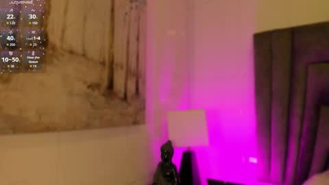 Sophie  online show from 12/17/25, 10:54