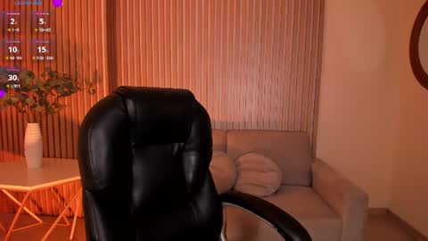 Snapshot of sophiehouston_ chatting on 06/11/26, 02:53 Sophie Houston online show from 06/11/26, 02:53