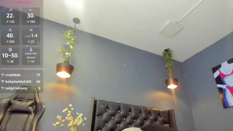 Sophie Taylor online show from 02/04/25, 11:27