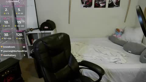 Snapshot of southerbunny chatting on 02/20/25, 09:55 Bunnydathug online show from 02/20/25, 09:55