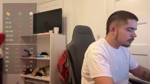 spanishcouple4255 online show from 11/28/25, 02:31