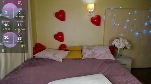 Snapshot of stacy_riiver chatting on 02/18/25, 08:05 Stacy Mon Tue Wed Thu Fri Sun GMT GMT 3 1000am - 0400pm online show from 02/18/25, 08:05