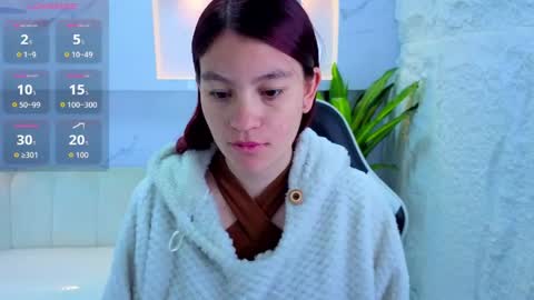 Stefania tp    730am - 1400 pm online show from 04/13/26, 12:21