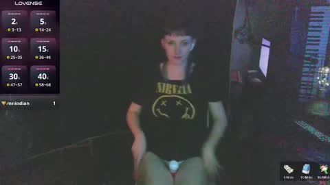 Stormythunder online show from 01/06/25, 05:41