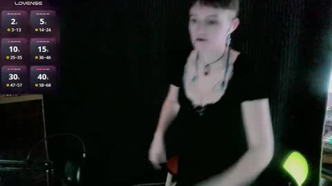 Stormythunder online show from 01/06/25, 02:36