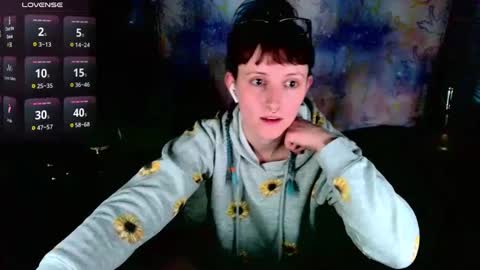 Stormythunder online show from 01/31/25, 11:13