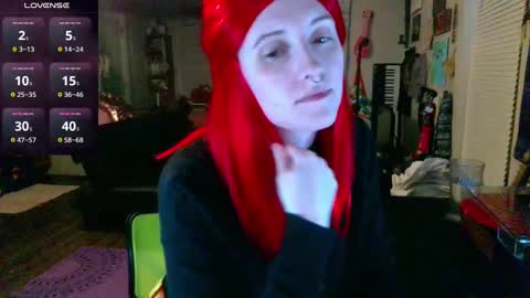 Stormythunder online show from 03/08/25, 02:45