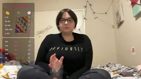 SugarStock online show from 10/15/25, 02:22