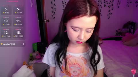 Snapshot of sunset_pienk chatting on 01/31/25, 01:54 Sunset online show from 01/31/25, 01:54