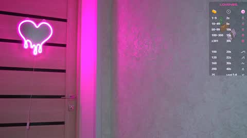 kitty online show from 01/27/25, 07:03