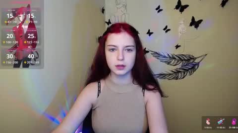 Snapshot of sweet_cherryg chatting on 12/05/24, 01:06 Ivy online show from 12/05/24, 01:06