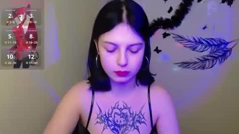 Snapshot of sweet_cherryg chatting on 02/22/25, 04:19 Ivy online show from 02/22/25, 04:19