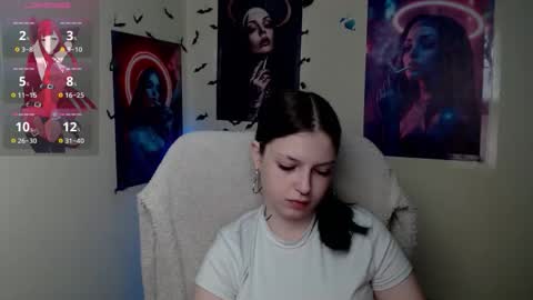 Snapshot of sweet_cherryg chatting on 04/28/26, 02:27 Ivy online show from 04/28/26, 02:27