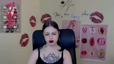 Snapshot of sweet_cherryg chatting on 04/28/26, 02:33 Ivy online show from 04/28/26, 02:33