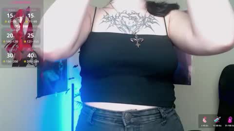 Snapshot of sweet_cherryg chatting on 05/19/26, 12:22 Ivy online show from 05/19/26, 12:22
