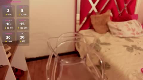 sweet_eliizabeth online show from 02/11/26, 12:32