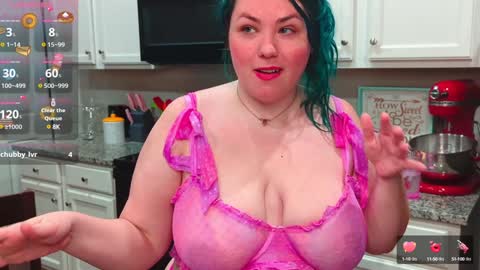 Snapshot of sweet_gracie chatting on 12/08/24, 05:29 Sweet Gracie online show from 12/08/24, 05:29