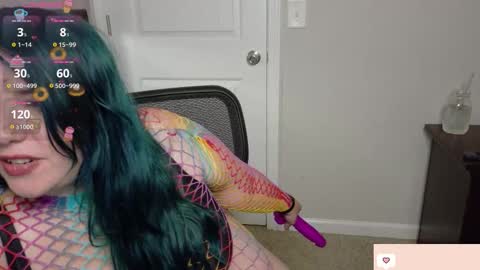 Snapshot of sweet_gracie chatting on 11/02/25, 03:31 Sweet Gracie online show from 11/02/25, 03:31